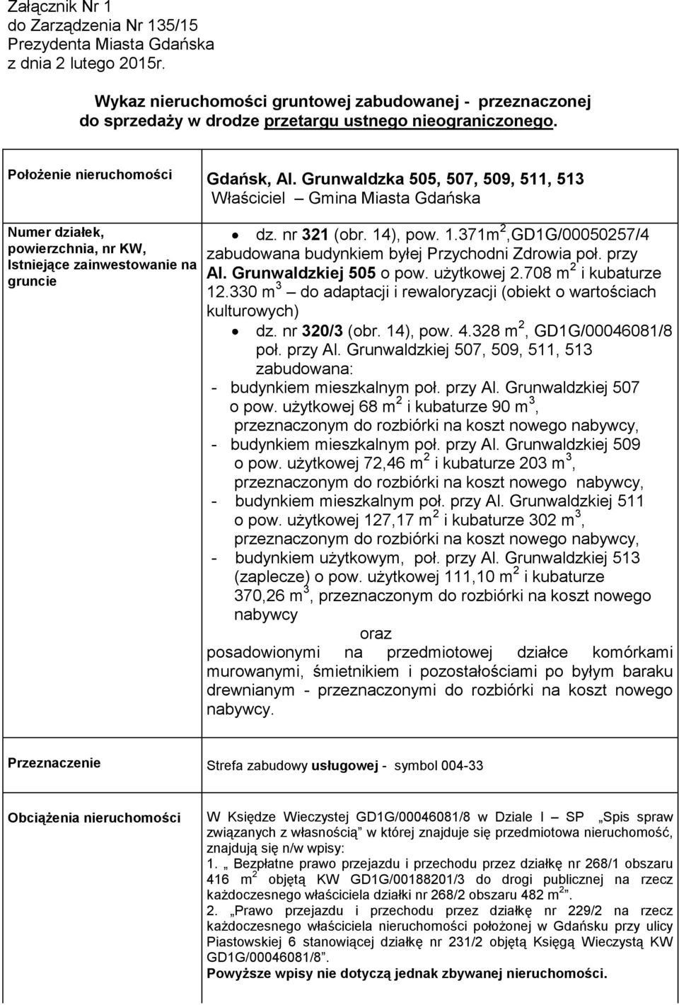 Grunwaldzka 505, 507, 509, 511, 513 Właściciel Gmina Miasta Gdańska Numer działek, powierzchnia, nr KW, Istniejące zainwestowanie na gruncie dz. nr 321 (obr. 14