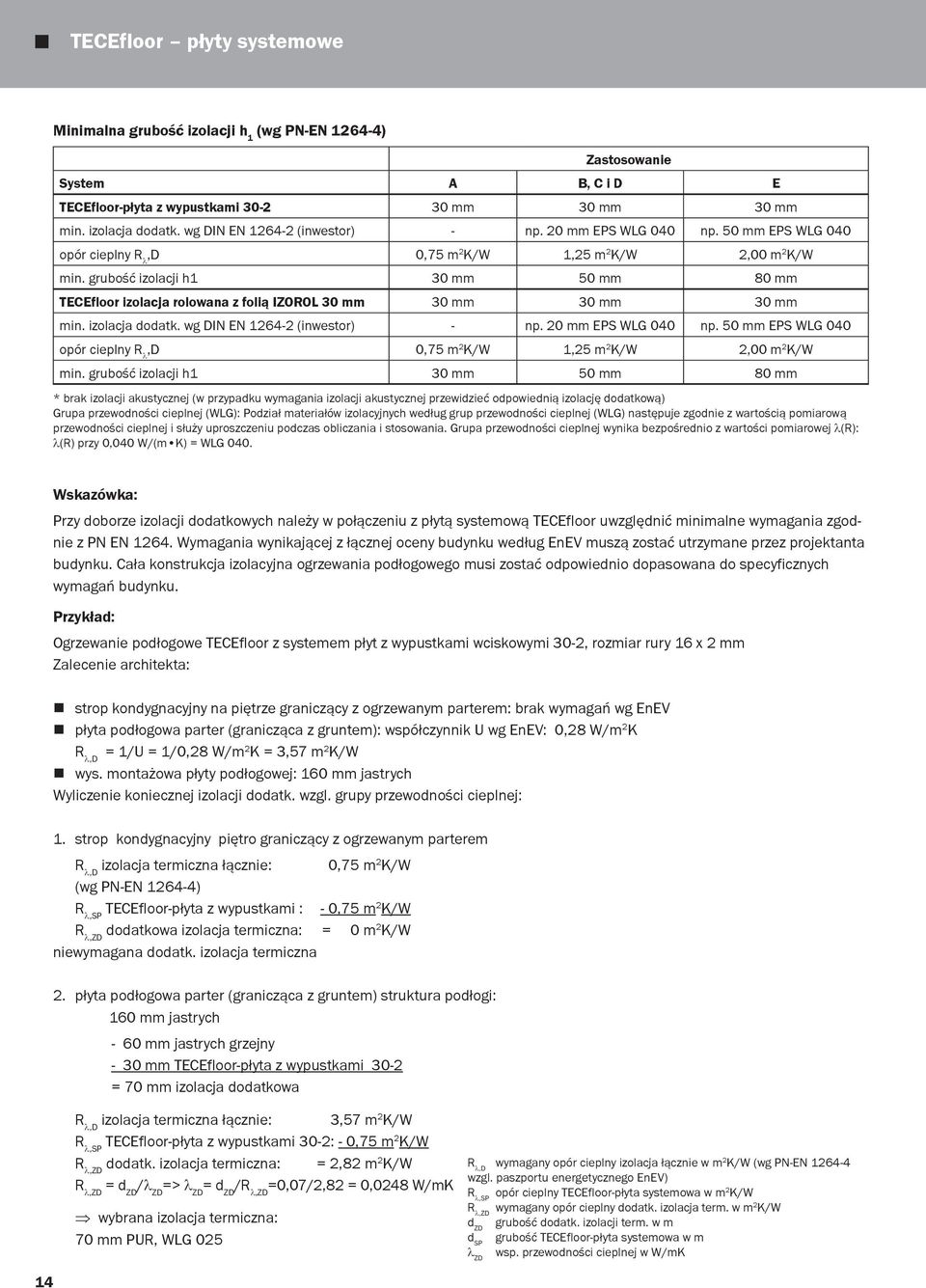 grubość izolacji h1 30 mm 50 mm 80 mm TECEfloor izolacja rolowana z folią IZOROL 30 mm 30 mm 30 mm 30 mm min. izolacja dodatk.