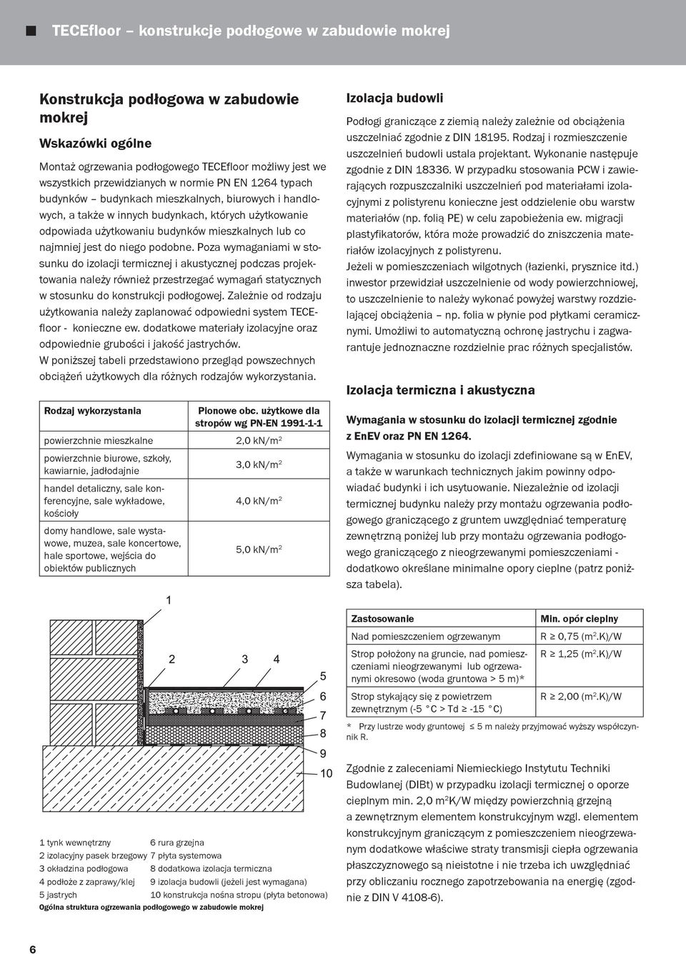 podobne. Poza wymaganiami w stosunku do izolacji termicznej i akustycznej podczas projektowania należy również przestrzegać wymagań statycznych w stosunku do konstrukcji podłogowej.