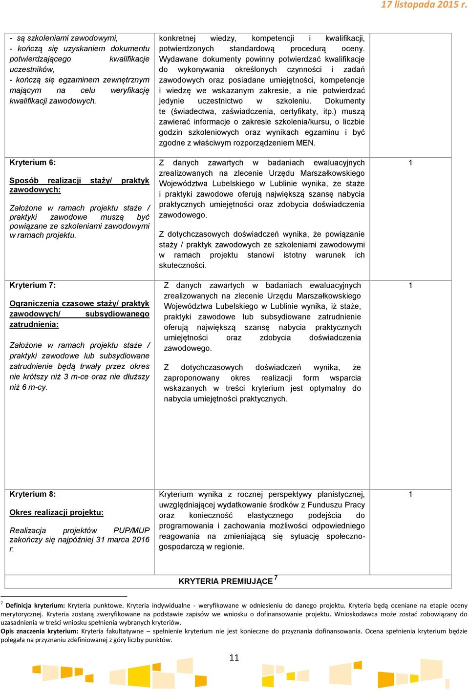 Kryterium 7: Ograniczenia czasowe staży/ praktyk zawodowych/ subsydiowanego zatrudnienia: Założone w ramach projektu staże / praktyki zawodowe lub subsydiowane zatrudnienie będą trwały przez okres