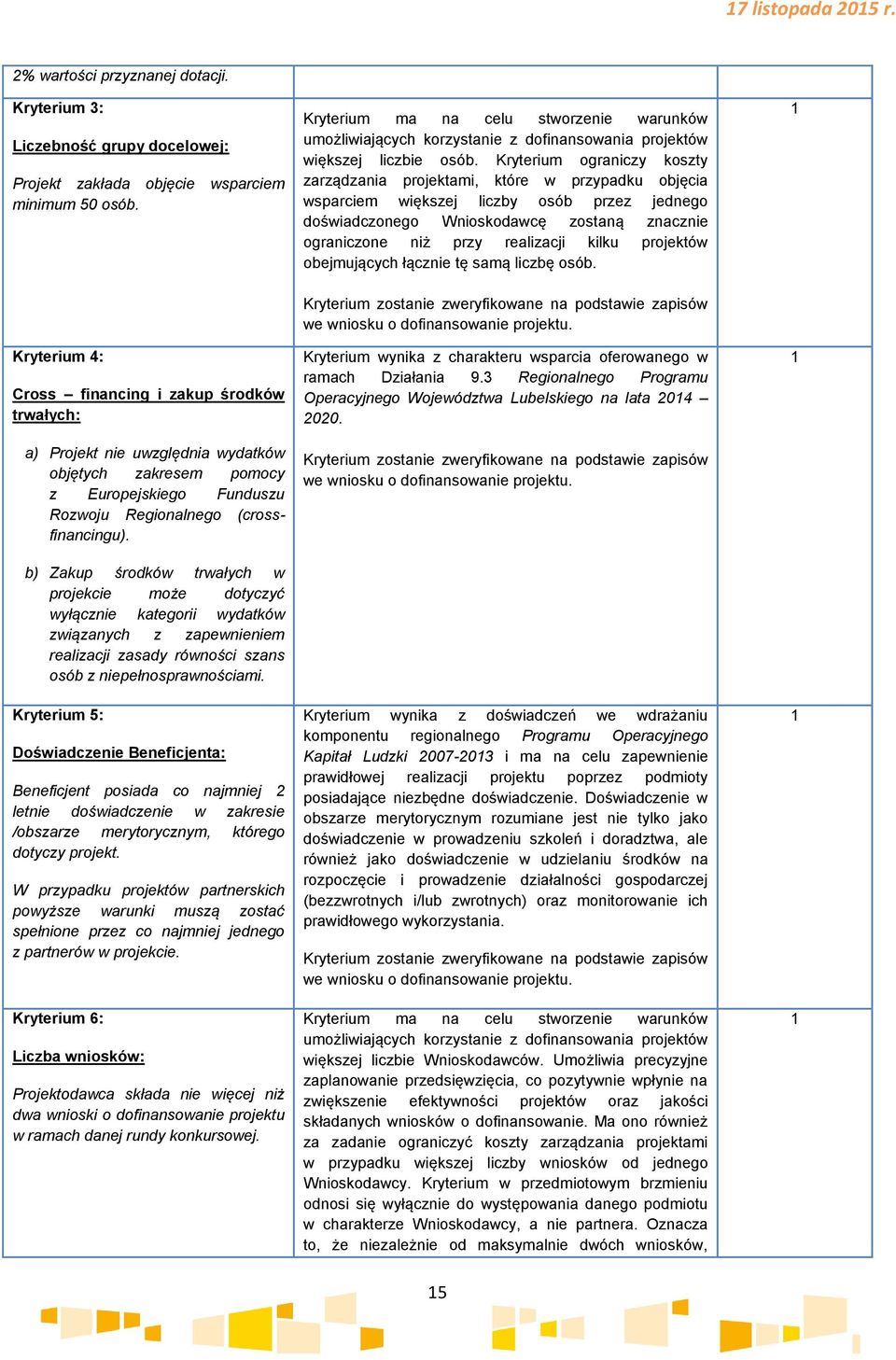 b) Zakup środków trwałych w projekcie może dotyczyć wyłącznie kategorii wydatków związanych z zapewnieniem realizacji zasady równości szans osób z niepełnosprawnościami.