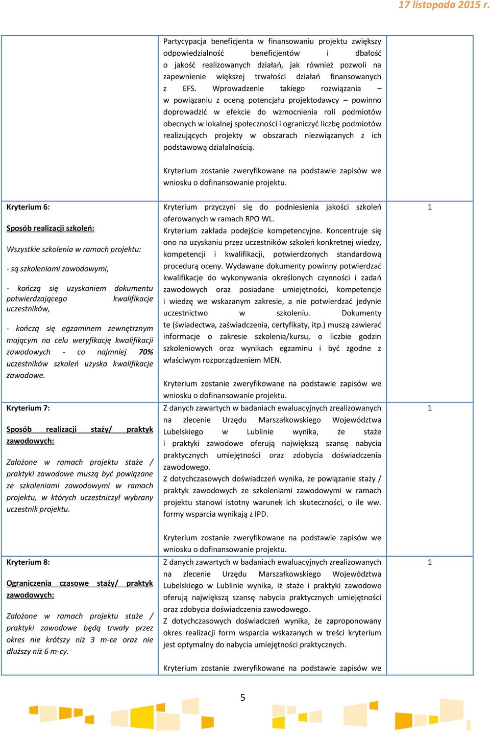 Wprowadzenie takiego rozwiązania w powiązaniu z oceną potencjału projektodawcy powinno doprowadzić w efekcie do wzmocnienia roli podmiotów obecnych w lokalnej społeczności i ograniczyć liczbę