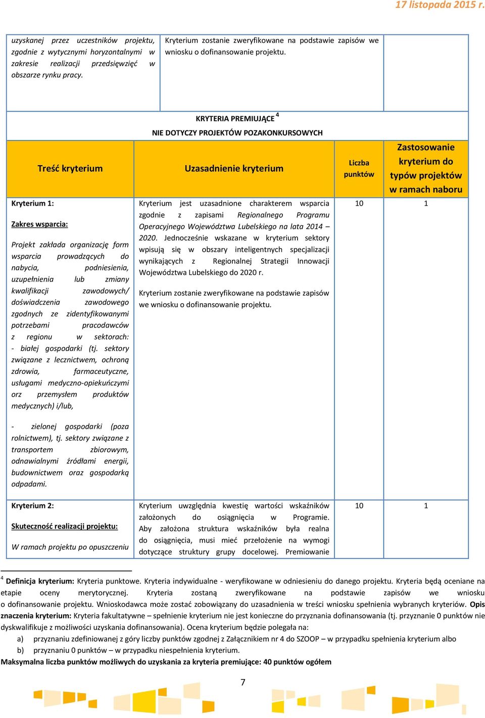 zawodowego zgodnych ze zidentyfikowanymi potrzebami pracodawców z regionu w sektorach: - białej gospodarki (tj.