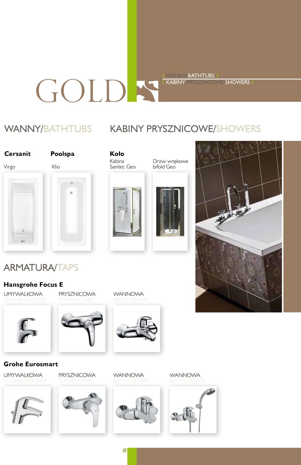 Hansgrohe Focus E umywalkowa washbasin taps prysznicowa shower taps wannowa bathtub taps Grohe