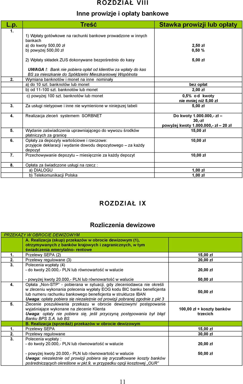 : Bank nie pobiera opłat od klientów za wpłaty do kas BS za mieszkanie do Spółdzielni Mieszkaniowej Wspólnota 2. Wymiana banknotów i monet na inne nominały a) do 10 szt.