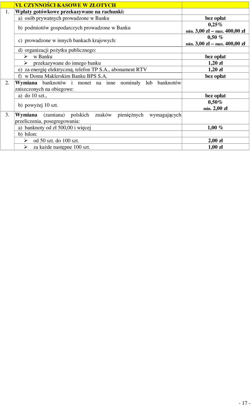 400,00 zł d) organizacji poŝytku publicznego: w Banku przekazywane do innego banku 1,20 zł e) za energię elektryczną, telefon TP S.A., abonament RTV 1,20 zł f) w Domu Maklerskim Banku BPS S.A. 2.