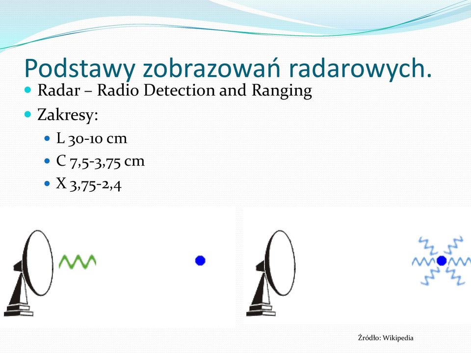 Ranging Zakresy: L 30-10 cm C