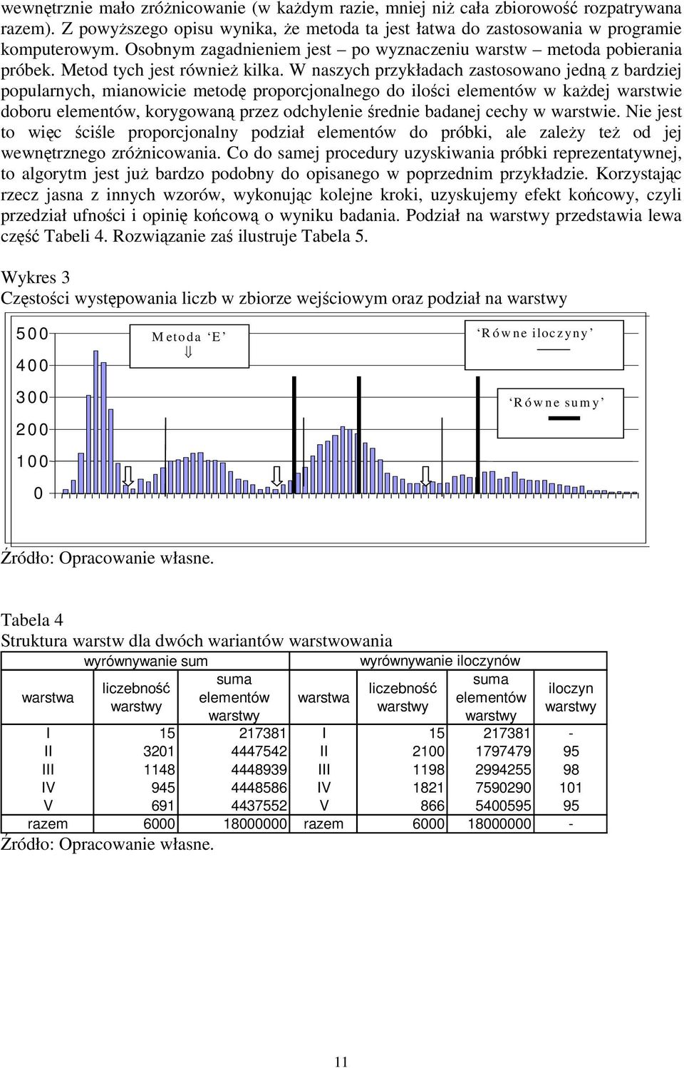 W naszych przykładach zastosowano jedn z bardziej popularnych, mianowicie metod proporcjonalnego do iloci elementów w kadej warstwie doboru elementów, korygowan przez odchylenie rednie badanej cechy