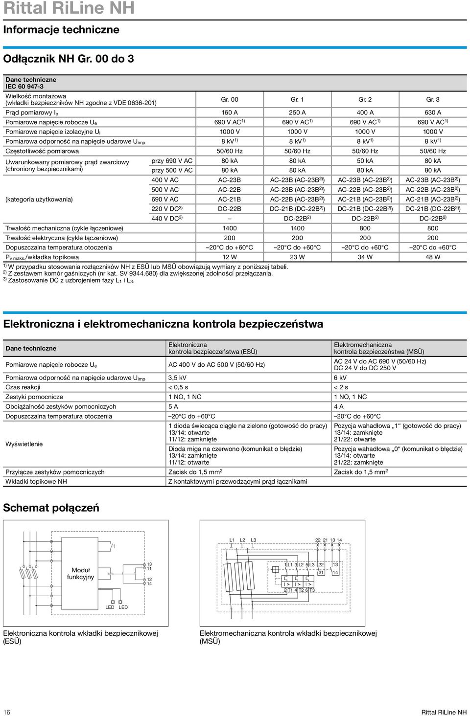 odporność na napięcie udarowe U imp 8 kv 1) 8 kv 1) 8 kv 1) 8 kv 1) Częstotliwość pomiarowa 50/60 Hz 50/60 Hz 50/60 Hz 50/60 Hz Uwarunkowany pomiarowy prąd zwarciowy przy 690 V AC ka ka 50 ka ka