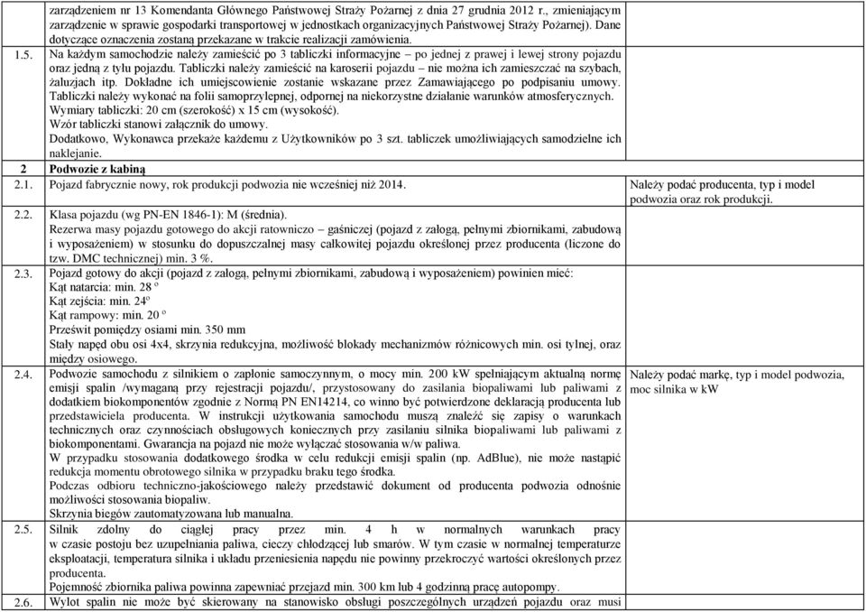 1.5. Na każdym samochodzie należy zamieścić po 3 tabliczki informacyjne po jednej z prawej i lewej strony pojazdu oraz jedną z tyłu pojazdu.