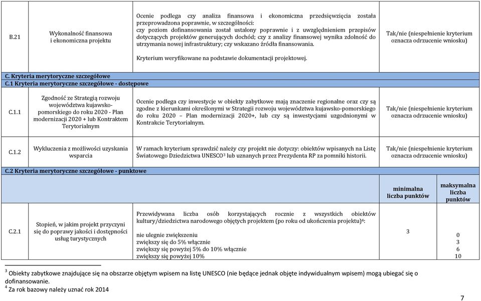 finansowania. Kryterium weryfikowane na podstawie dokumentacji projektowej. C. Kryteria merytoryczne szczegółowe C.1 