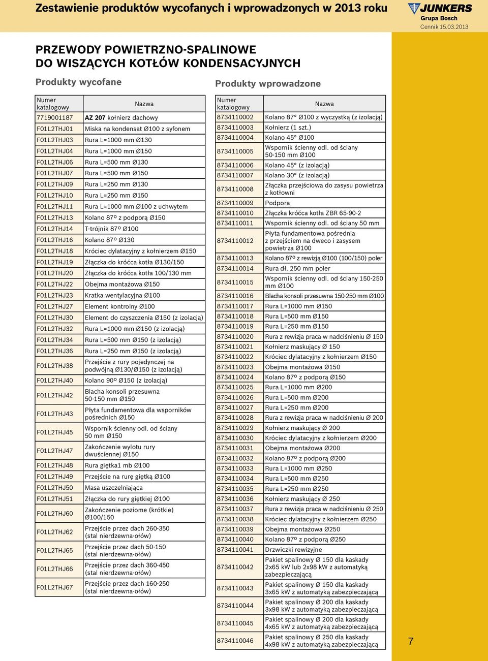 Ø100 z uchwytem Kolano 87º z podporą Ø150 T-trójnik 87º Ø100 Kolano 87º Ø130 Króciec dylatacyjny z kołnierzem Ø150 F01L2THJ19 Złączka do króćca kotła Ø130/150 F01L2THJ20 F01L2THJ22 F01L2THJ23