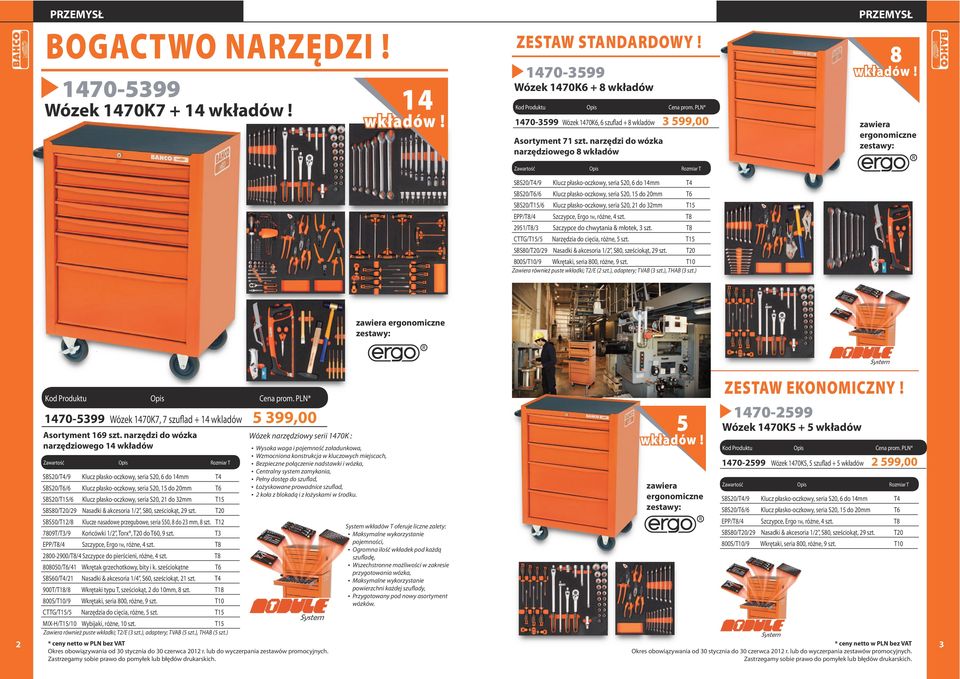 narzędzi do wózka narzędziowego 8 wkładów Zawartość Opis Rozmiar T SBS20/T4/9 Klucz płasko-oczkowy, seria S20, 6 do 14mm T4 SBS20/T6/6 Klucz płasko-oczkowy, seria S20, 15 do 20mm T6 SBS20/T15/6 Klucz