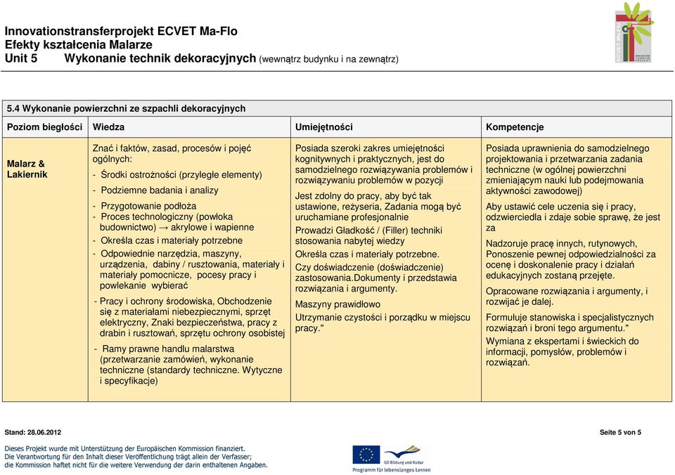 (przetwarnie mówień, wykonanie Posiada szeroki kres umiejętności Prowadzi Gładkość / (Filler) techniki stosowania nabytej wiedzy Określa cs i materiały potrzebne. stosowania.dokumenty i przedstawia rozwiąnia i argumenty.