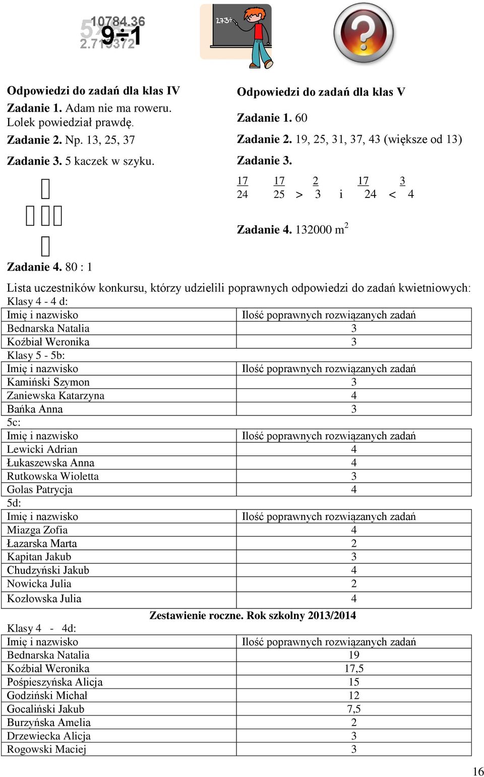 80 : 1 Lista ucestników konkursu, który udielili poprawnych odpowiedi do adań kwietniowych: Klasy 4-4 d: Imię i nawisko Ilość poprawnych rowiąanych adań Bednarska Natalia 3 Koźbiał Weronika 3 Klasy