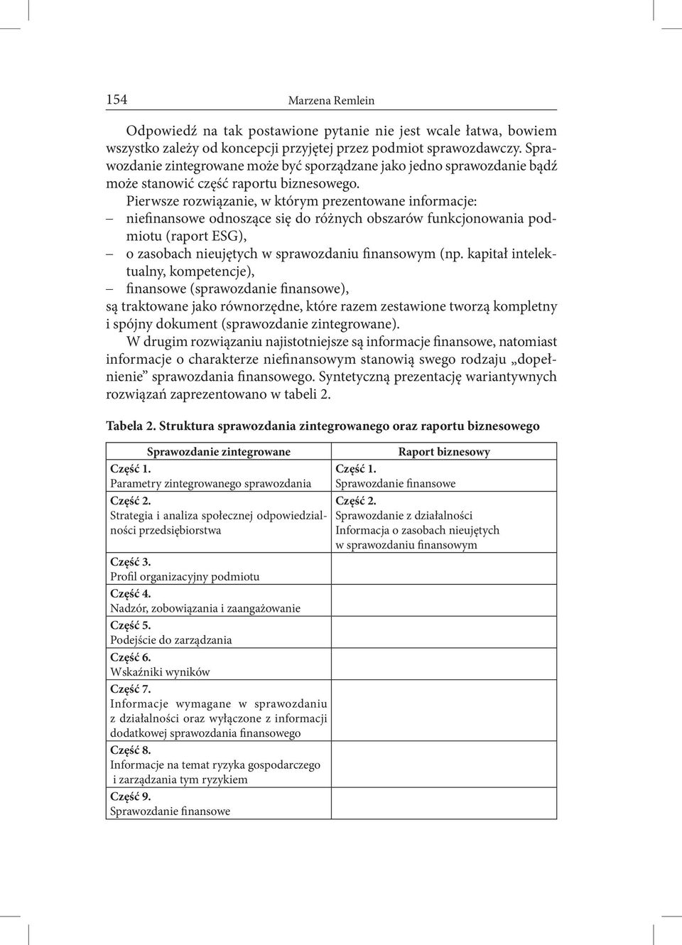 Pierwsze rozwiązanie, w którym prezentowane informacje: niefinansowe odnoszące się do różnych obszarów funkcjonowania podmiotu (raport ESG), o zasobach nieujętych w sprawozdaniu finansowym (np.