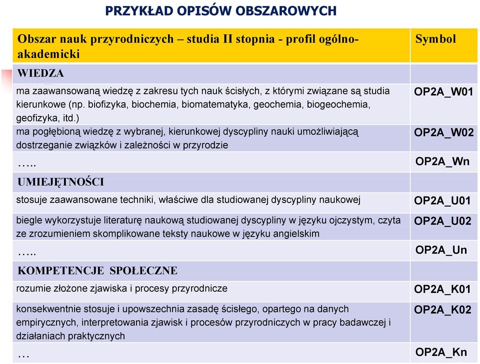 ) ma pogłębioną wiedzę z wybranej, kierunkowej dyscypliny nauki umożliwiającą dostrzeganie związków i zależności w przyrodzie.