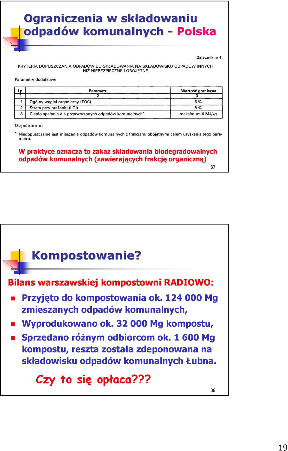 Bilans warszawskiej kompostowni RADIOWO: Przyjęto do kompostowania ok.