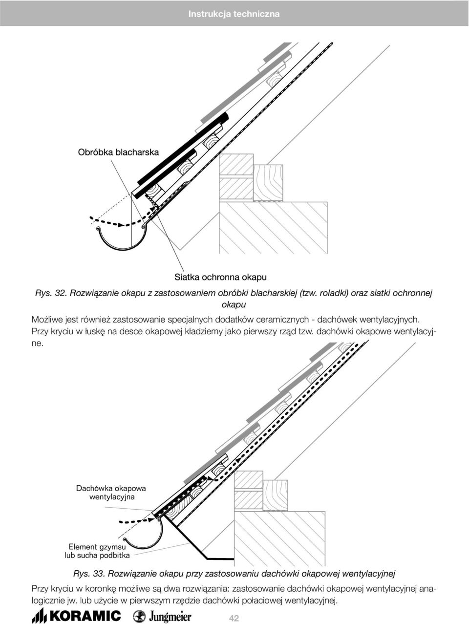 Przy kryciu w łuskę na desce okapowej kładziemy jako pierwszy rząd tzw. dachówki okapowe wentylacyjne. Rys. 33.