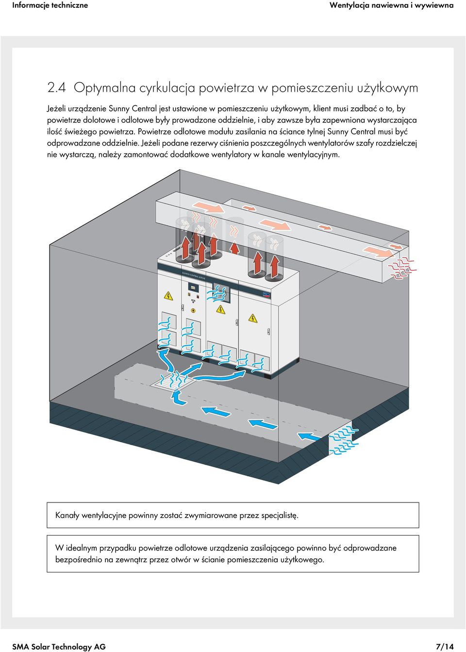 prowadzone oddzielnie, i aby zawsze była zapewniona wystarczająca ilość świeżego powietrza. Powietrze odlotowe modułu zasilania na ściance tylnej Sunny Central musi być odprowadzane oddzielnie.