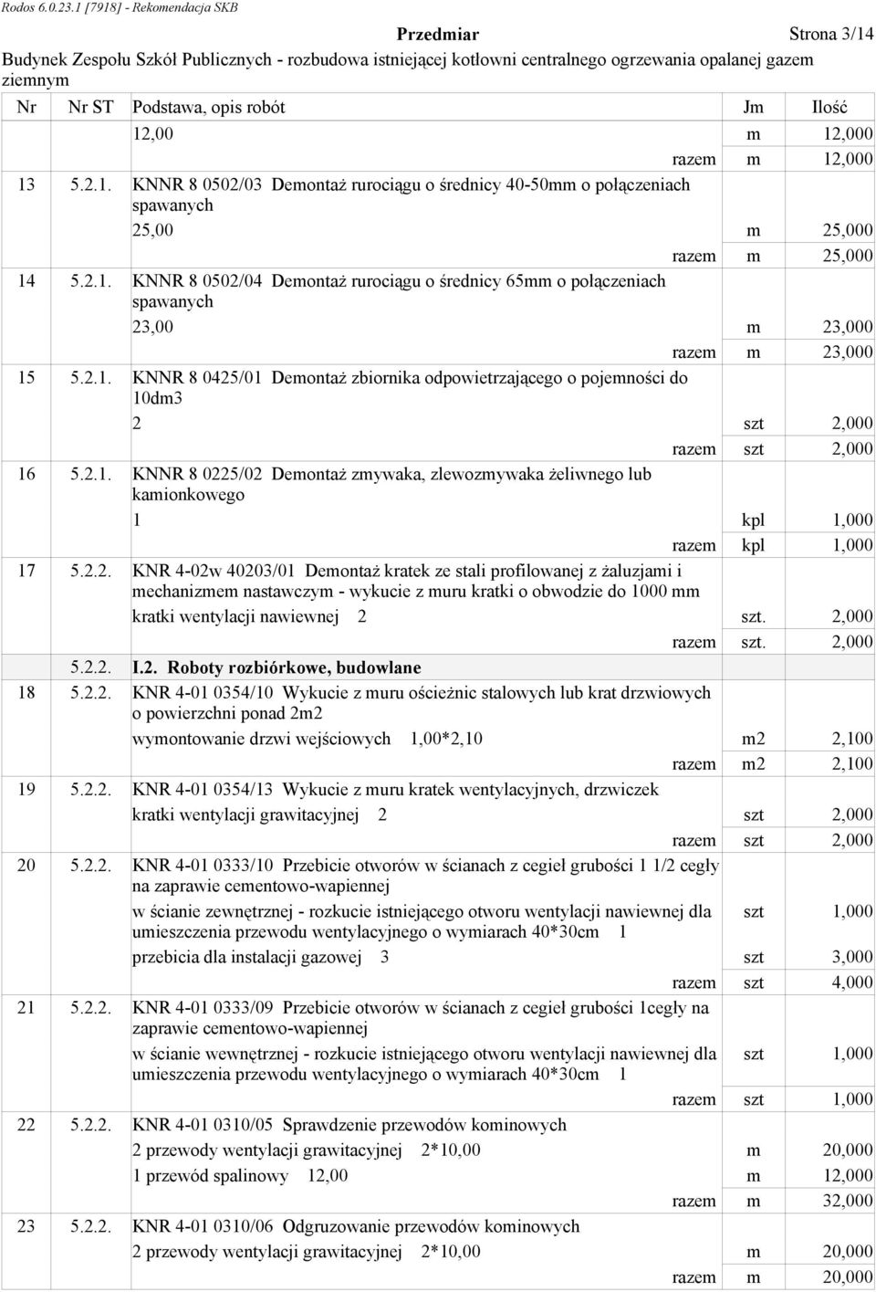 2.2. KNR 4-02w 40203/01 DemontaŜ kratek ze stali profilowanej z Ŝaluzjami i mechanizmem nastawczym - wykucie z muru kratki o obwodzie do 1000 mm kratki wentylacji nawiewnej 2 szt. 2,000 razem szt.