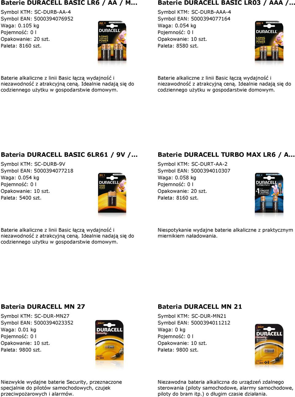 054 kg Paleta: 5400 szt. Symbol KTM: SC-DURT-AA-2 Symbol EAN: 5000394010307 Waga: 0.058 kg Paleta: 8160 szt. Niespotykanie wydajne baterie alkaliczne z praktycznym miernikiem naładowania.