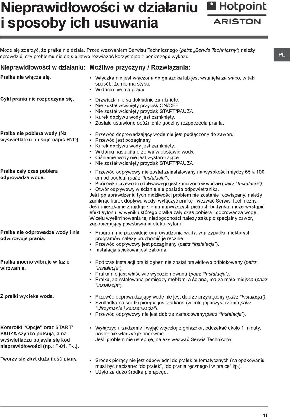 Nieprawidłowości w działaniu: Pralka nie włącza się. Cykl prania nie rozpoczyna się. Pralka nie pobiera wody (Na wyświetlaczu pulsuje napis H2O). Pralka cały czas pobiera i odprowadza wodę.