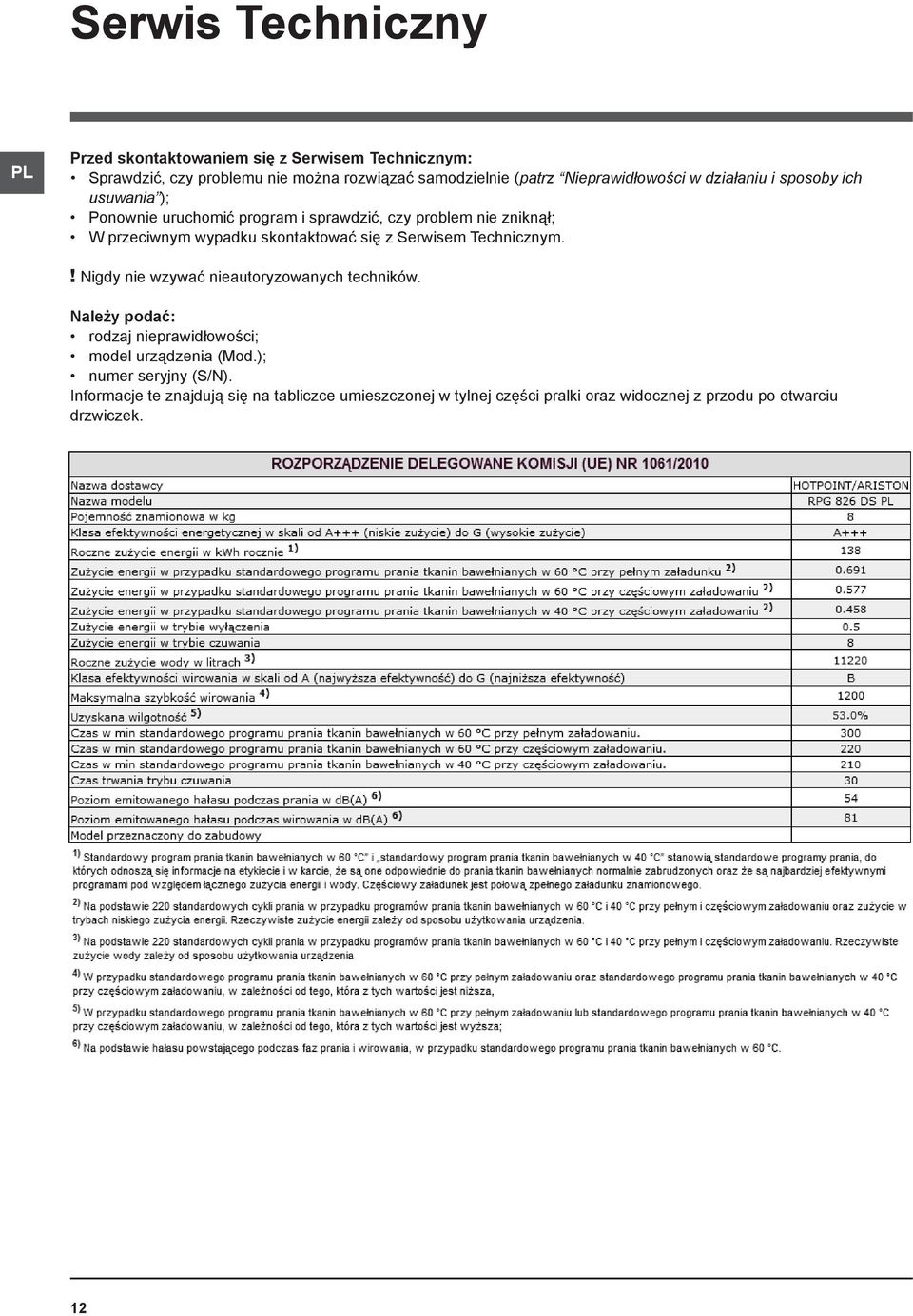 skontaktować się z Serwisem Technicznym.! Nigdy nie wzywać nieautoryzowanych techników.