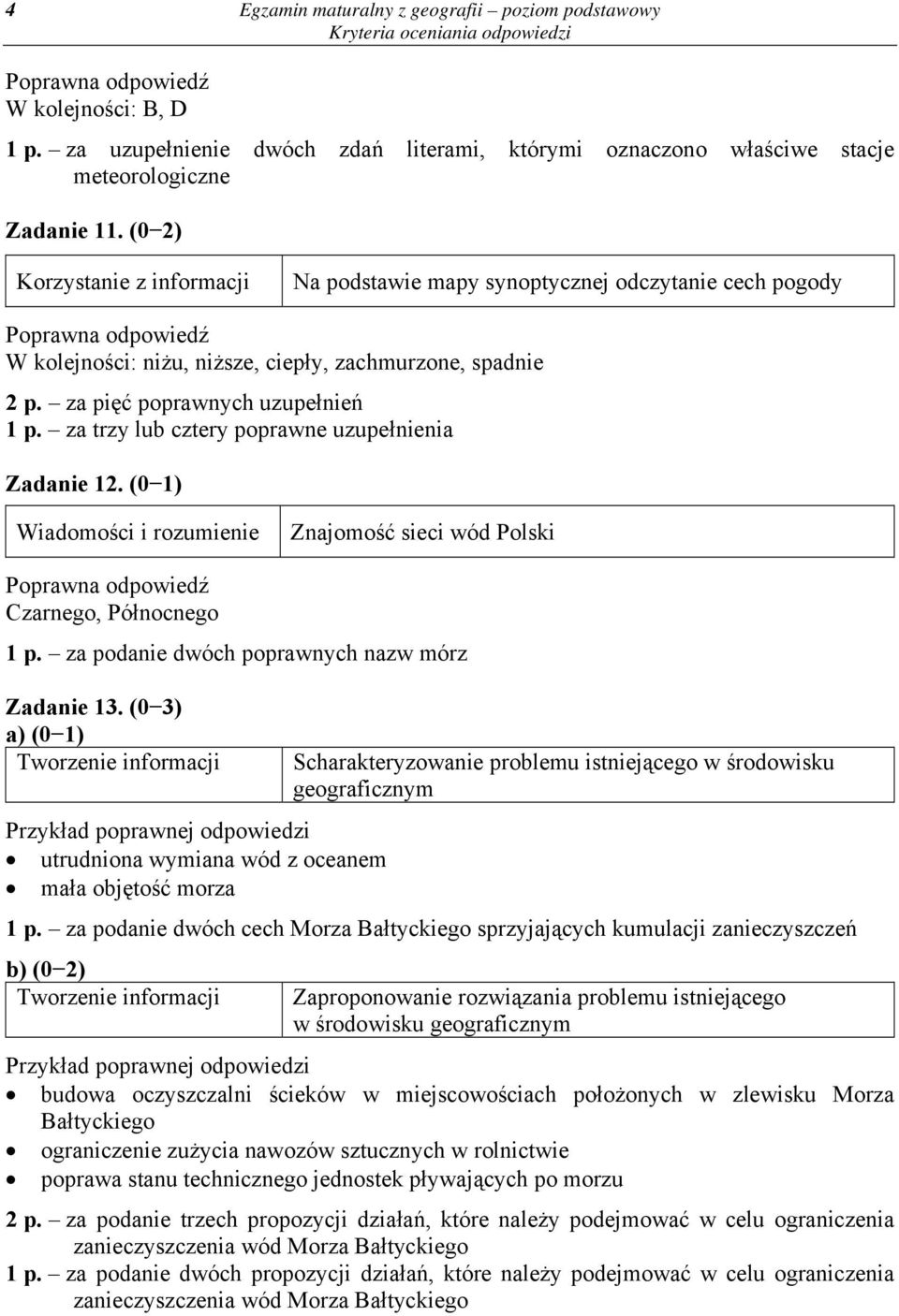 za trzy lub cztery poprawne uzupełnienia Zadanie 12. (0 1) Znajomość sieci wód Polski Czarnego, Północnego 1 p. za podanie dwóch poprawnych nazw mórz Zadanie 13.