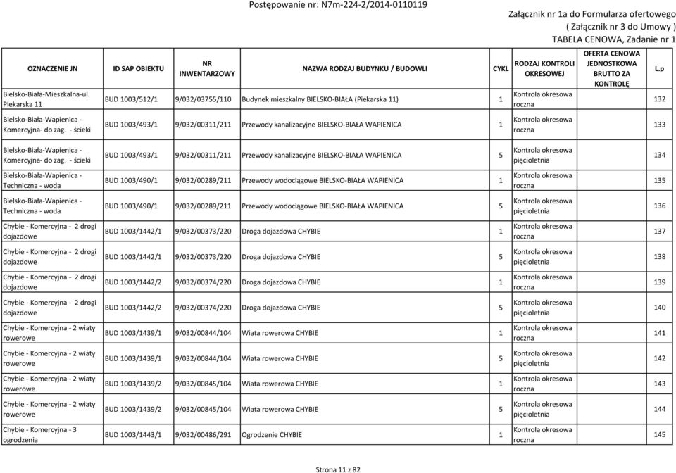 - ścieki BUD 1003/493/1 9/032/00311/211 Przewody kanalizacyjne BIELSKO-BIAŁA WAPIENICA 1 133 Bielsko-Biała-Wapienica - Komercyjna- do zag.