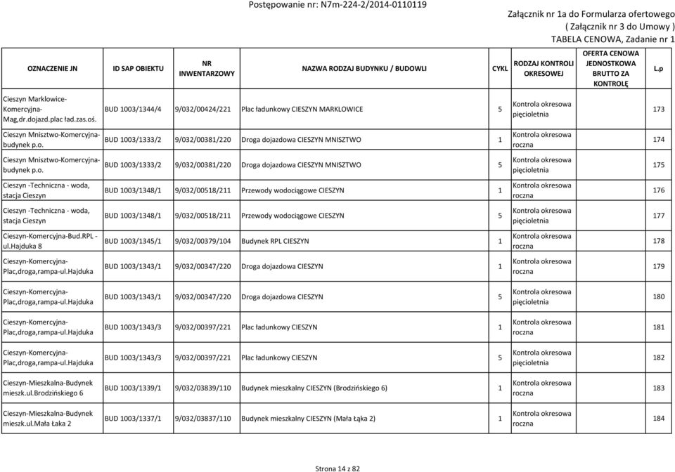 o. BUD 1003/1333/2 9/032/00381/220 Droga dojazdowa CIESZYN MNISZTWO 5 175 Cieszyn -Techniczna - woda, stacja Cieszyn BUD 1003/1348/1 9/032/00518/211 Przewody wodociągowe CIESZYN 1 176 Cieszyn