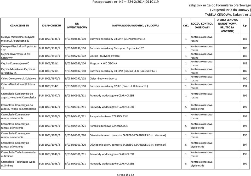 Frysztacka 167 1 BUD 1003/4969/1 9/032/00290/102 Cięcina - Budynek dworca 1 Cięcina-Komercyjna-WC BUD 1003/231/1 9/032/00346/104 Magazyn + WC CIĘCINA 1 Cięcina-Mieszkalna-Cięcina ul.