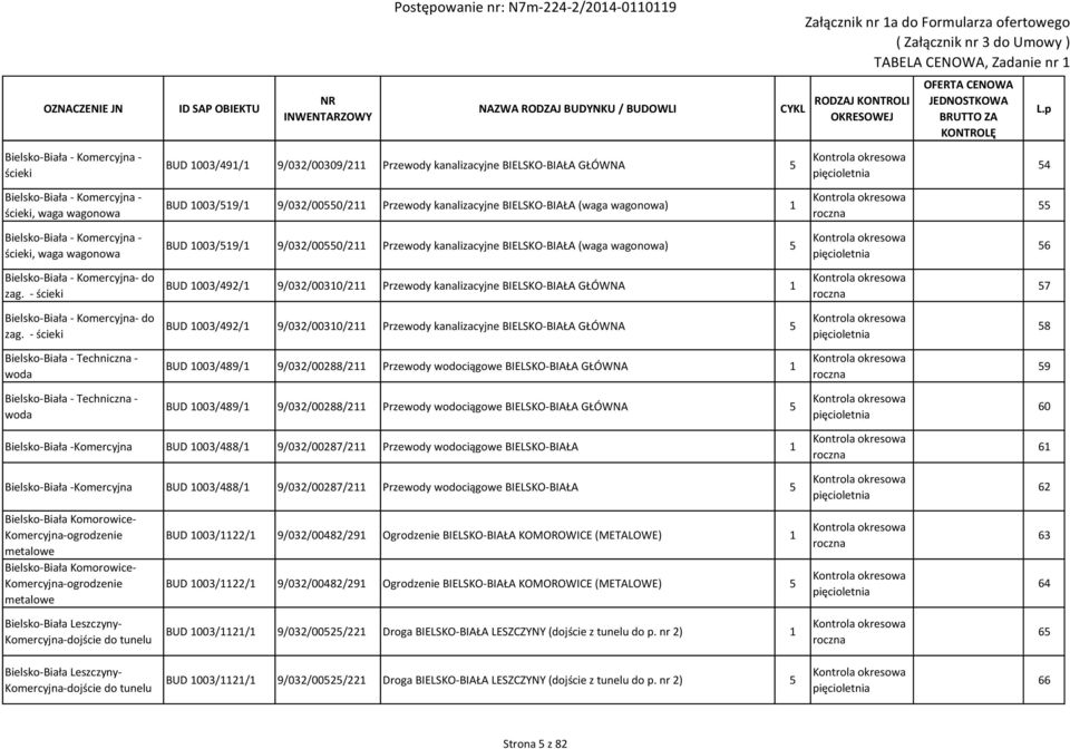 Przewody kanalizacyjne BIELSKO-BIAŁA (waga wagonowa) 5 56 Bielsko-Biała - Komercyjna- do zag.