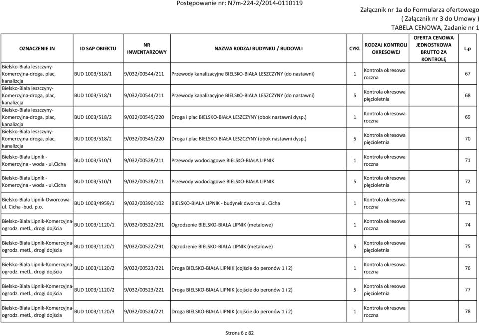 1003/518/1 9/032/00544/211 Przewody kanalizacyjne BIELSKO-BIAŁA LESZCZYNY (do nastawni) 5 BUD 1003/518/2 9/032/00545/220 Droga i plac BIELSKO-BIAŁA LESZCZYNY (obok nastawni dysp.
