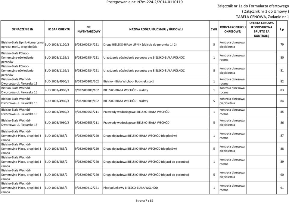 Komercyjna-oświetlenie peronów Bielsko-Biała Wschód- Dworcowa-ul. Piekarska 15 Bielsko-Biała Wschód- Dworcowa-ul. Piekarska 15 BUD 1003/1119/1 9/032/02984/221 Urządzenia oświetlenia peronów p.