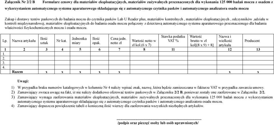 netto zł Stawka podatku brutto w zł kol[(8 x 9) + 8] Nazwa i wielkość artykułu Nazwa artykułu Nr kat. netto w zł kol.