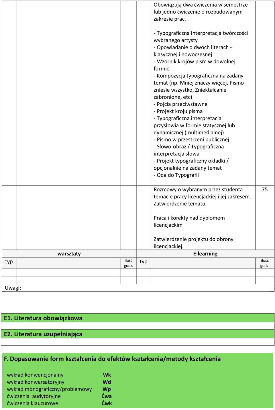 (np. Mniej znaczy więcej, Pismo zniesie wszystko, Zniektałcanie zabronione, etc) - Pojcia przeciwstawne - Projekt kroju pisma - Typograficzna interpretacja przysłowia w formie statycznej lub