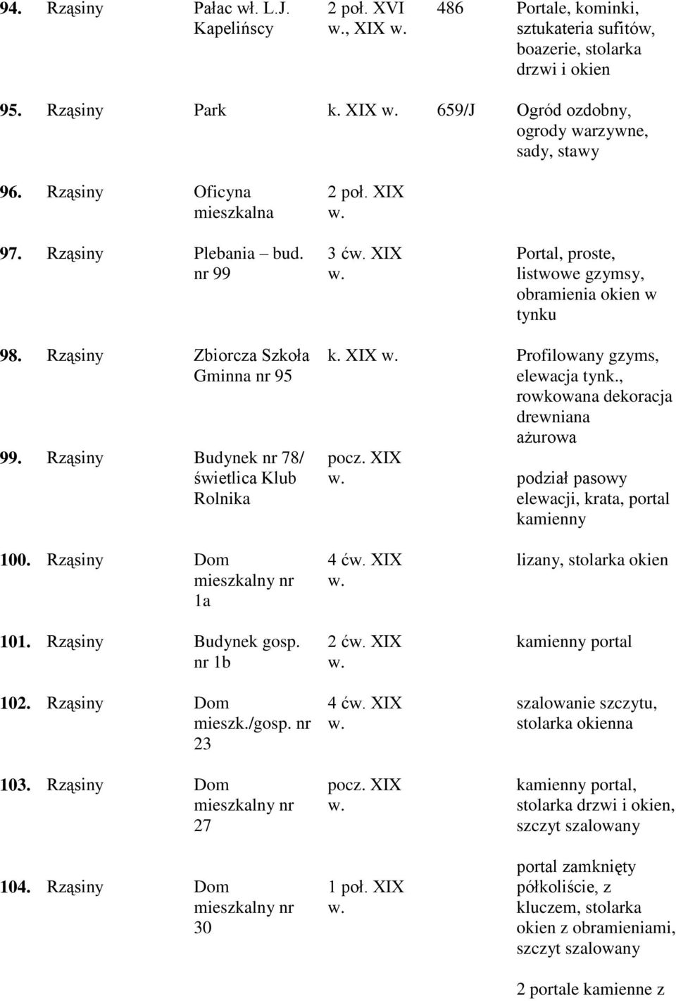 XIX Profilowany gzyms, elewacja tynk., rowkowana dekoracja drewniana ażurowa podział pasowy elewacji, krata, portal kamienny 100. 1a 4 ć XIX lizany, stolarka 101. Budynek gosp.