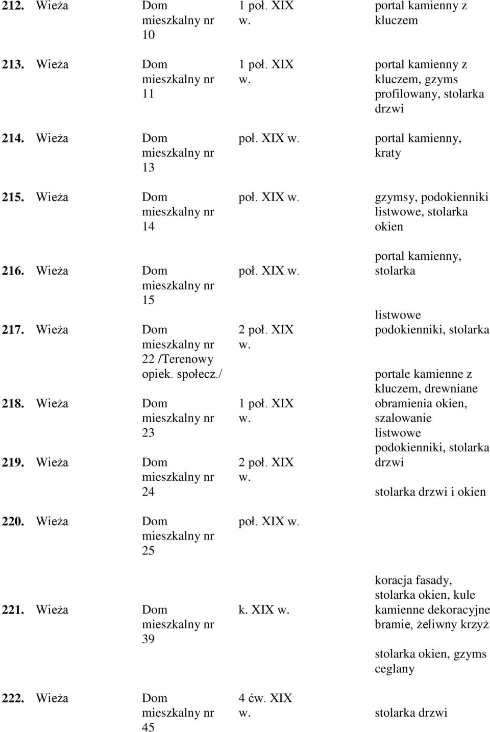 XIX portal kamienny, stolarka listwowe podniki, stolarka portale kamienne z kluczem, drewniane obramienia, szalowanie listwowe podniki, stolarka drzwi