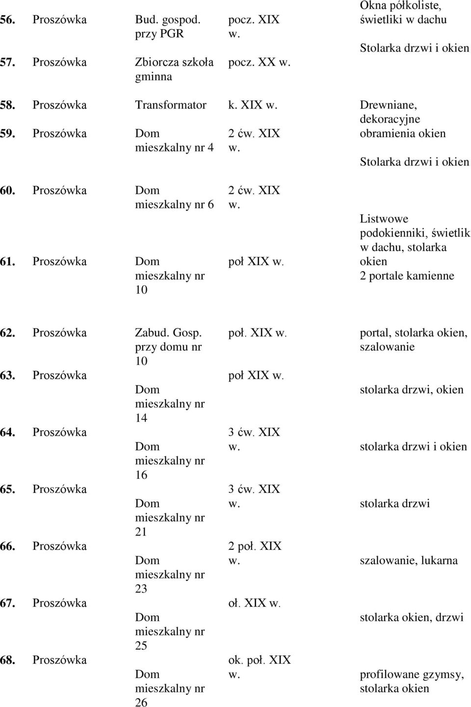 6 10 2 ć XIX poł XIX Listwowe podniki, świetlik w dachu, stolarka 2 portale kamienne 62. 63. 64. 65. 66. 67. 68. Zabud. Gosp.