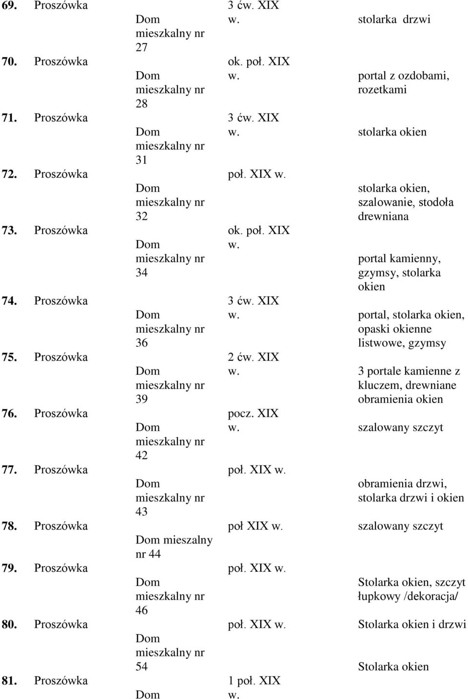 XIX stolarka drzwi portal z ozdobami, rozetkami stolarka stolarka, szalowanie, stodoła drewniana portal kamienny, gzymsy, stolarka