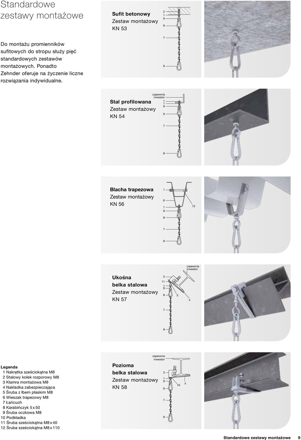 Ukośna belka stalowa Zestaw montażowy KN 57 3 11 1 9 8 5 4 7 8 Legenda 1 Nakrętka sześciokątna M8 2 Stalowy kołek rozporowy M8 3 Klamra montażowa M8 4 Nakładka zabezpieczająca 5 Śruba z łbem płaskim