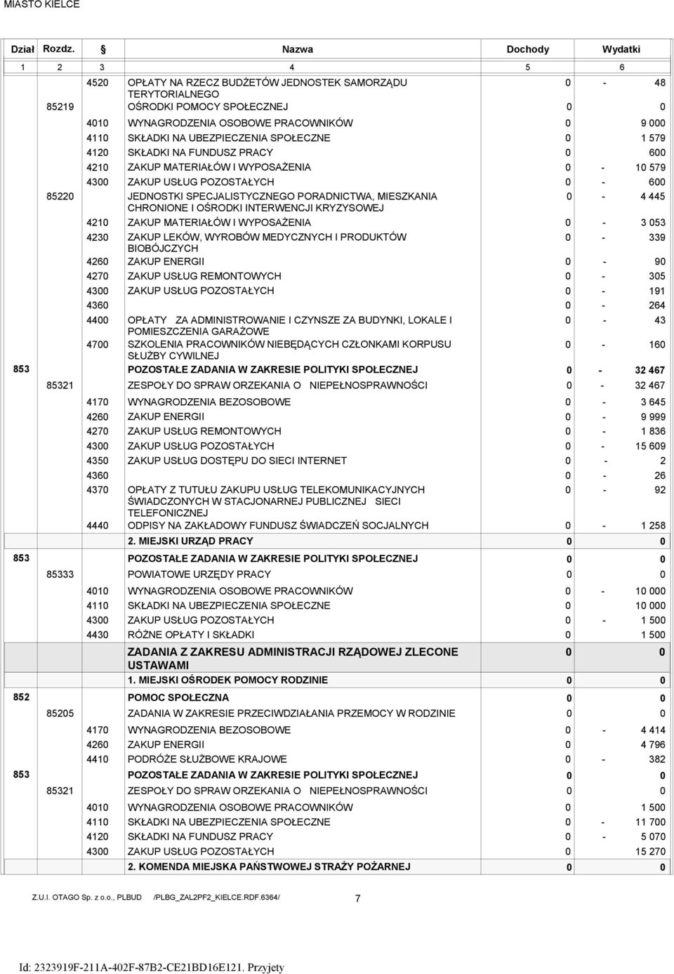 BUDYNKI, LOKALE I POMIESZCZENIA GARAŻOWE SZKOLENIA PRACOWNIKÓW NIEBĘDĄCYCH CZŁONKAMI KORPUSU SŁUŻBY CYWILNEJ POZOSTAŁE ZADANIA W ZAKRESIE POLITYKI SPOŁECZNEJ 2.