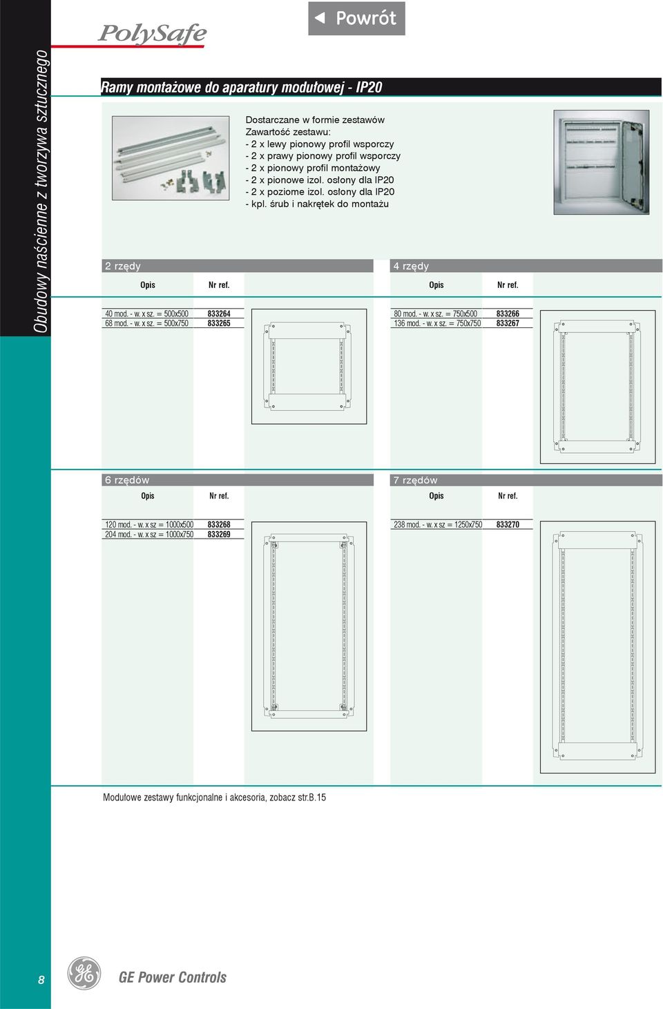 osłony dla IP20-2 x poziome izol. osłony dla IP20 - kpl. śrub i nakrętek do montażu Opis 80 mod. - w. x sz. = 750x500 136 mod. - w. x sz. = 750x750 Nr ref.