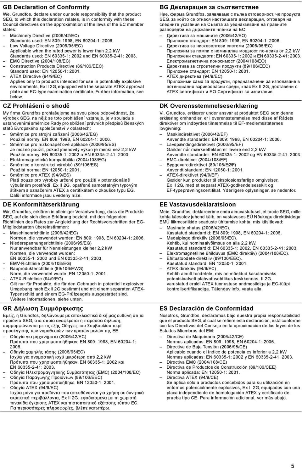 Low Voltage Directive (2006/95/EC) Applicable when the rated power is lower than 2.2 kw Standards used: EN 60335-1: 2002 and EN 60335-2-41: 2003.