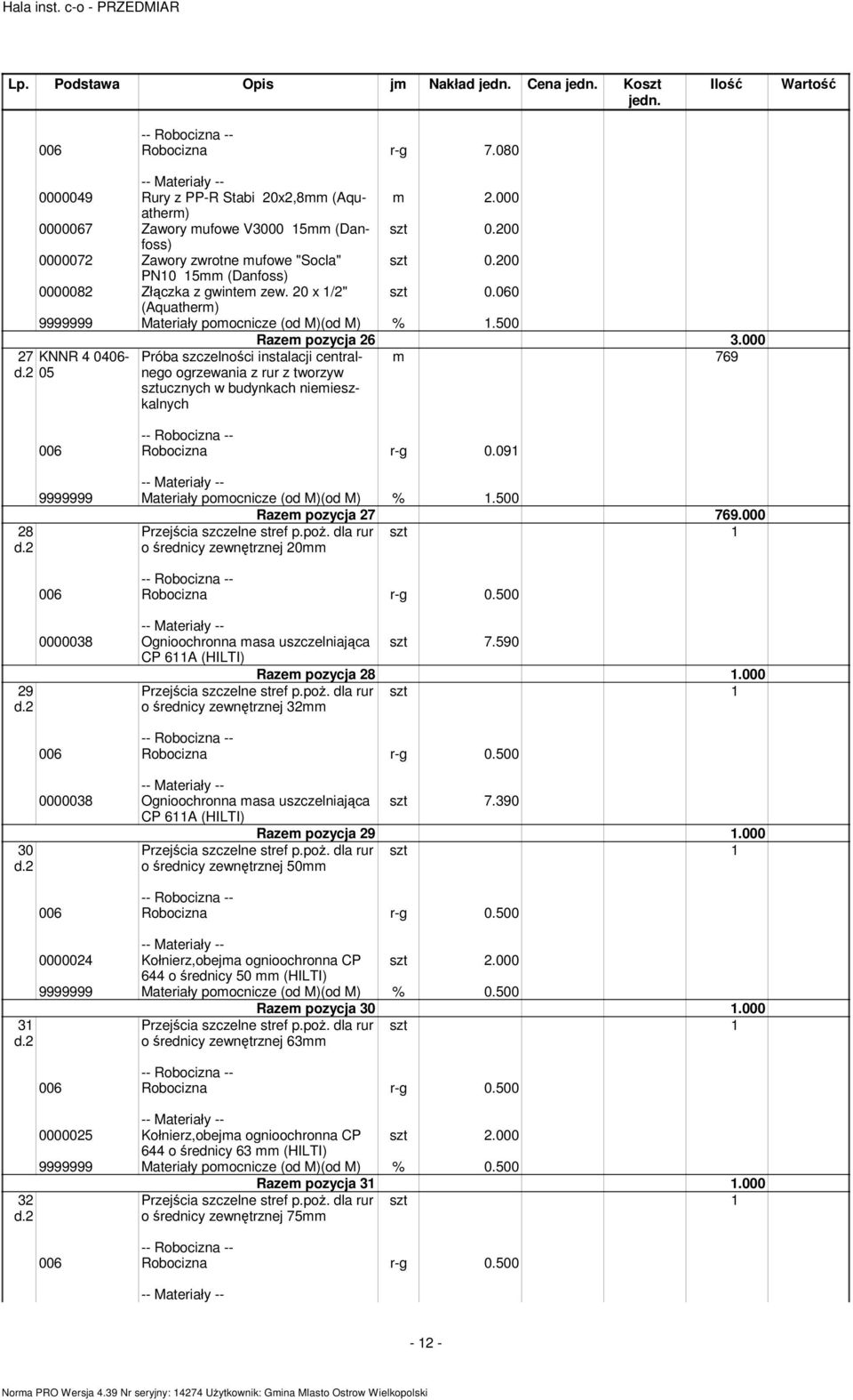 500 27 KNNR 4 0406-05 28 29 30 31 32 Próba szczelności instalacji centralnego ogrzewania z rur z tworzyw ucznych w budynkach nieieszkalnych Raze pozycja 26 3.000 769 006 Robocizna r-g 0.