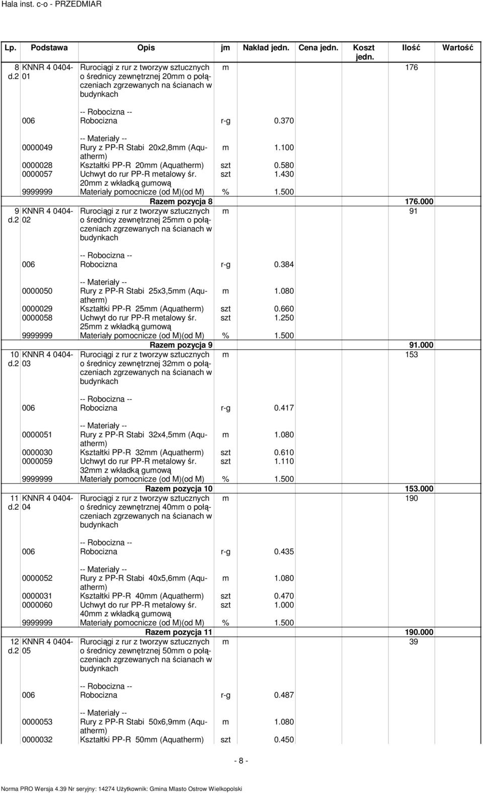 500 9 KNNR 4 0404-02 Rurociągi z rur z tworzyw ucznych o średnicy zewnętrznej 25 o połączeniach zgrzewanych na ścianach w budynkach Raze pozycja 8 176.000 91 006 Robocizna r-g 0.