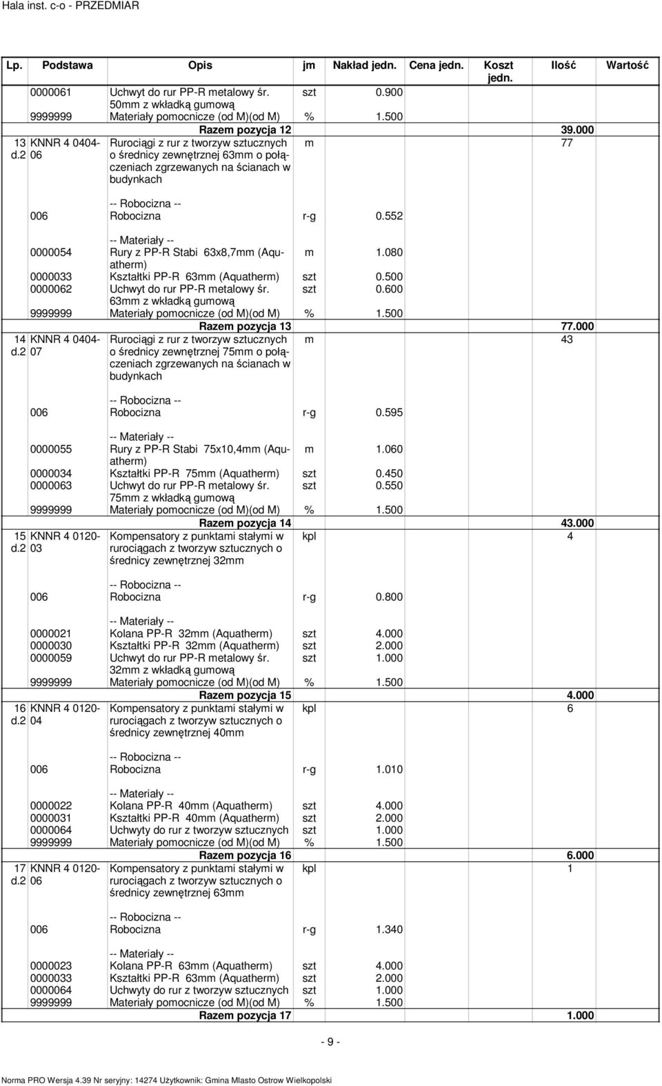 552 0000054 Rury z PP-R Stabi 63x8,7 (Aquather) 1.080 0000033 Kałtki PP-R 63 (Aquather) 0.500 0000062 Uchwyt do rur PP-R etalowy śr. 0.600 63 z wkładką guową 9999999 Materiały poocnicze (od M)(od M) % 1.