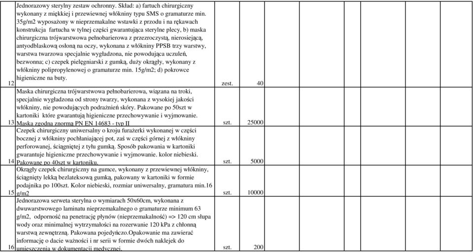 nierosiejącą, antyodblaskową osłoną na oczy, wykonana z włókniny PPSB trzy warstwy, warstwa twarzowa specjalnie wygładzona, nie powodująca uczuleń, bezwonna; c) czepek pielęgniarski z gumką, duży