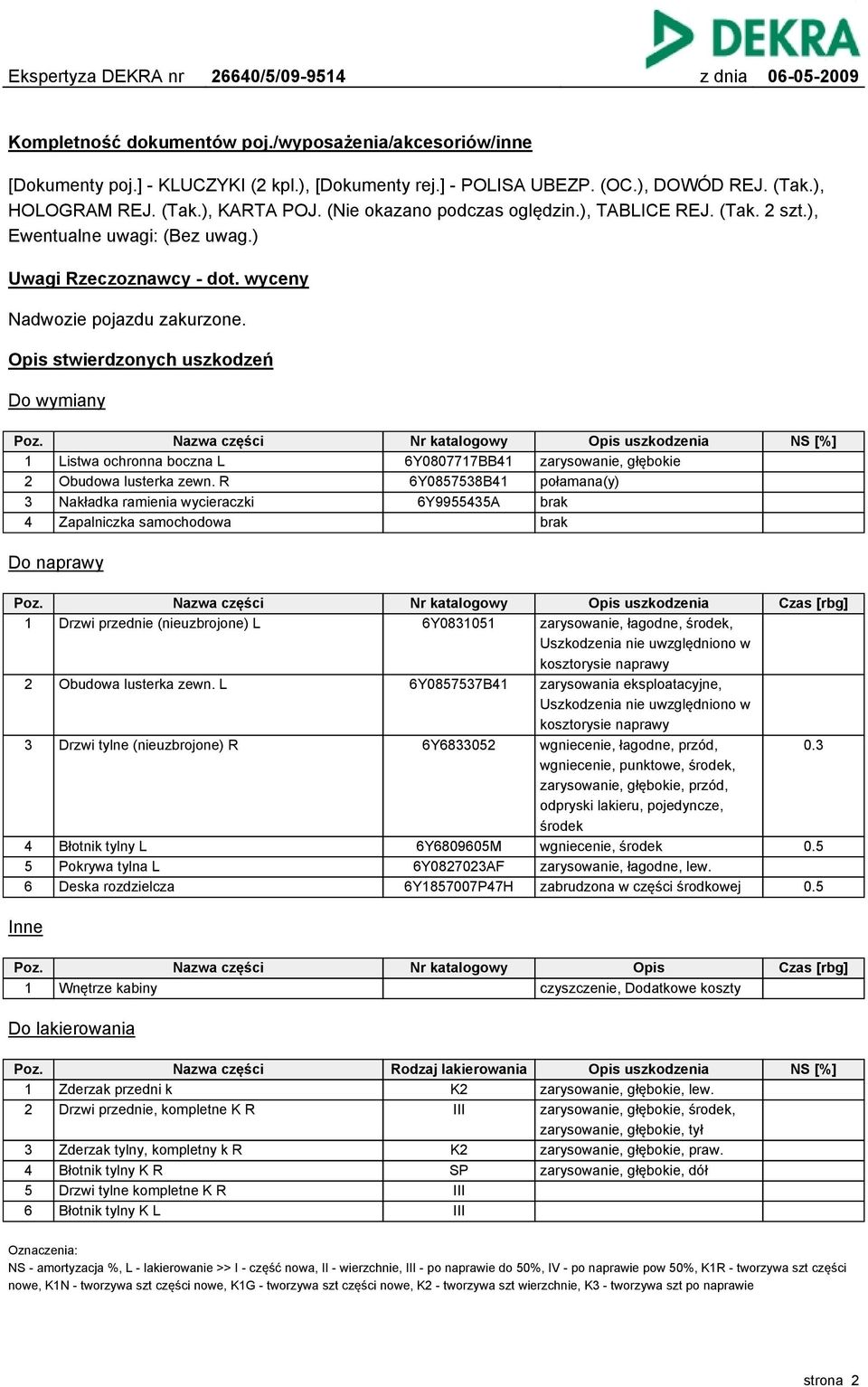 Opis stwierdzonych uszkodzeń Do wymiany 2 3 4 Listwa ochronna boczna L Obudowa lusterka zewn.